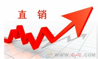 長春直銷獎金結算系統與數據分析后臺開發