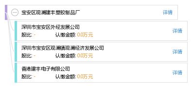 寶安區(qū)觀瀾建豐塑膠制品廠網(wǎng)站建設 數(shù)字化轉型的關鍵一步