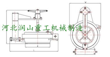 快開盲板生產(chǎn)廠家 快開盲板銷售廠家 快開盲板基地